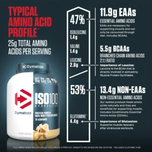 ISO 100 WHEY PROTEIN ISOLATE 76 servings - Image 4